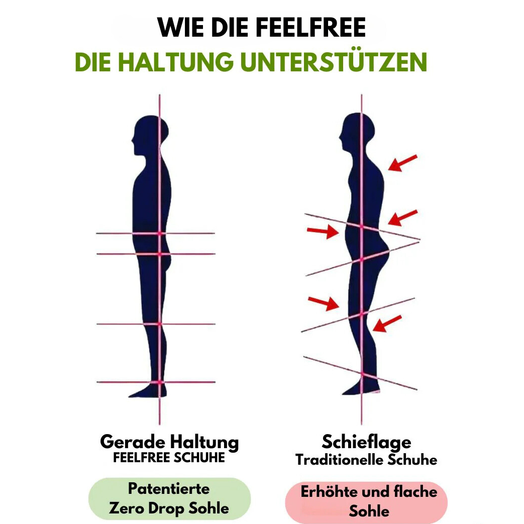 FeelFree – Ortopediset mukavuuskengät
